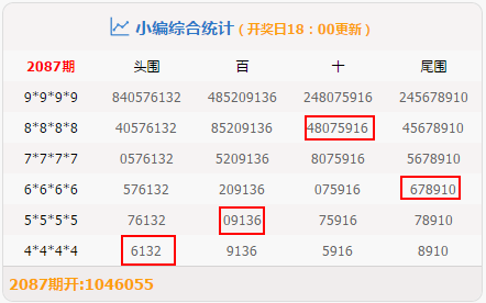 2025今晚澳门开特马059期 07-41-14-15-47-09T：22,探索未知的奥秘，解读澳门特马第059期开奖结果及未来趋势分析