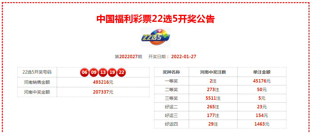 新奥天天开奖资料大全600tkm067期 22-23-27-36-43-46D：21,新奥天天开奖资料解析，第600期TKM系列 067期开奖详探与数字解读