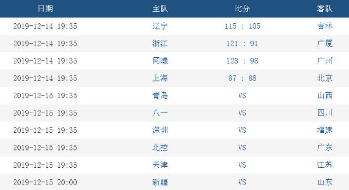 2025澳门特马今晚开奖5858cm039期 12-13-14-37-41-47Q：14,探索澳门特马的世界，解读今晚开奖的奥秘与期待