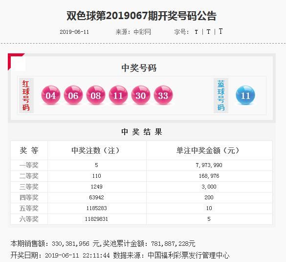 2025年澳门天天彩免费大全024期 18-11-08-14-42-45T：36,澳门天天彩免费大全 2025年第024期开奖解析与预测（关键词，澳门彩票，彩票预测，数字组合）