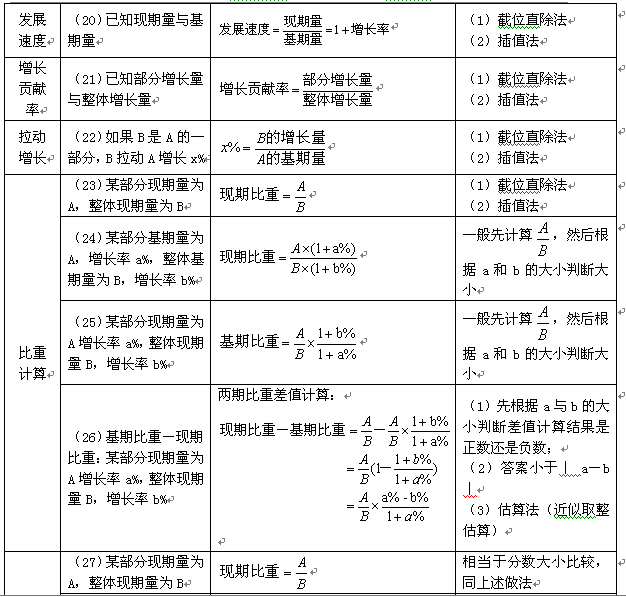 新澳免费资料公式048期 32-39-01-41-27-10T：06,新澳免费资料公式解析与应用，探索第048期的奥秘与策略（附公式T，06）