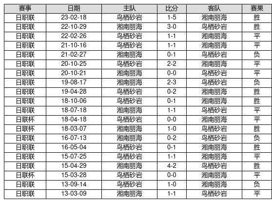 澳门三期内必中一期3码079期 05-14-18-31-39-41U：34,澳门三期内必中一期，揭秘彩票背后的数字秘密与策略分析