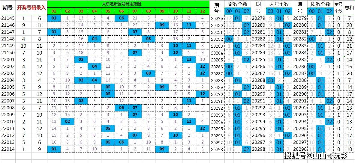 管家婆精准一肖一码100%l?076期 04-18-29-37-41-44S：09,管家婆精准一肖一码，揭秘神秘数字组合背后的故事（第076期分析）