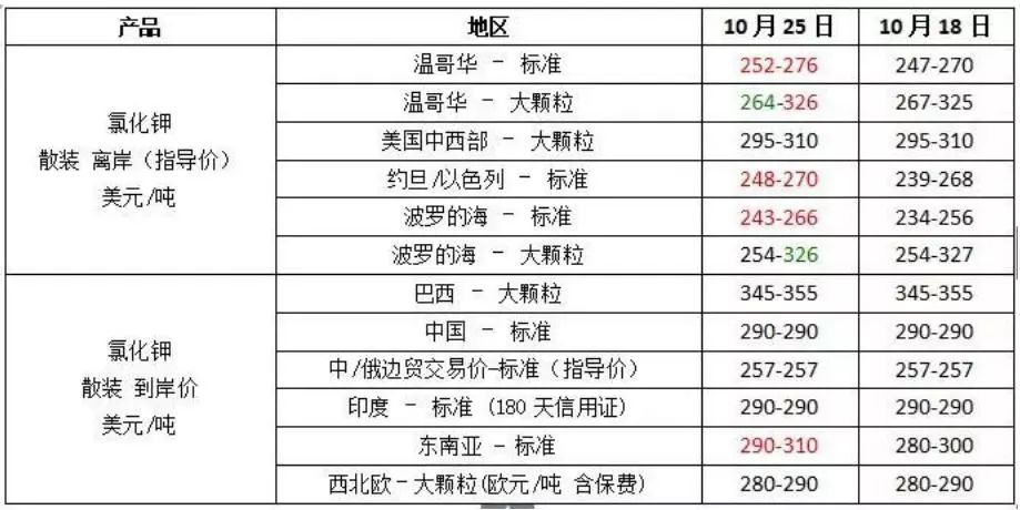 2025新澳门天天彩开奖记录008期 16-35-03-24-13-41T：02,探索新澳门天天彩开奖记录，第008期开奖细节与回顾（独家分析）