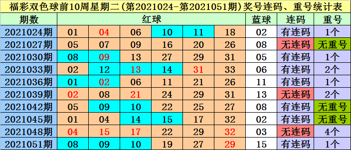 今晚9点30开什么生肖26号008期 06-13-21-24-30-44E：24,今晚9点30开什么生肖？26号第008期生肖彩票揭晓与数字密码解析