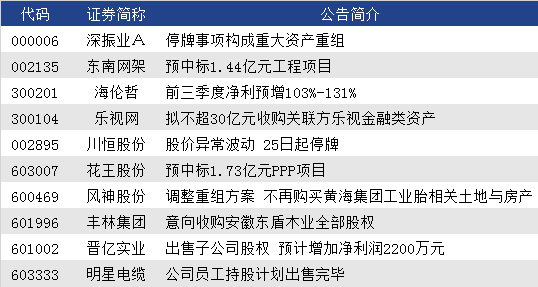 新奥精准资料免费公开094期 01-07-09-12-19-23P：36,新奥精准资料免费公开第094期，揭秘数字背后的故事与奥秘