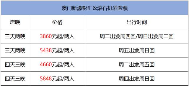 2025年奥门今晚开奖结果查询062期 06-16-19-31-37-49M：04,探索未知，关于奥门彩票开奖结果的深度解析与预测（关键词，奥门彩票、开奖结果查询）