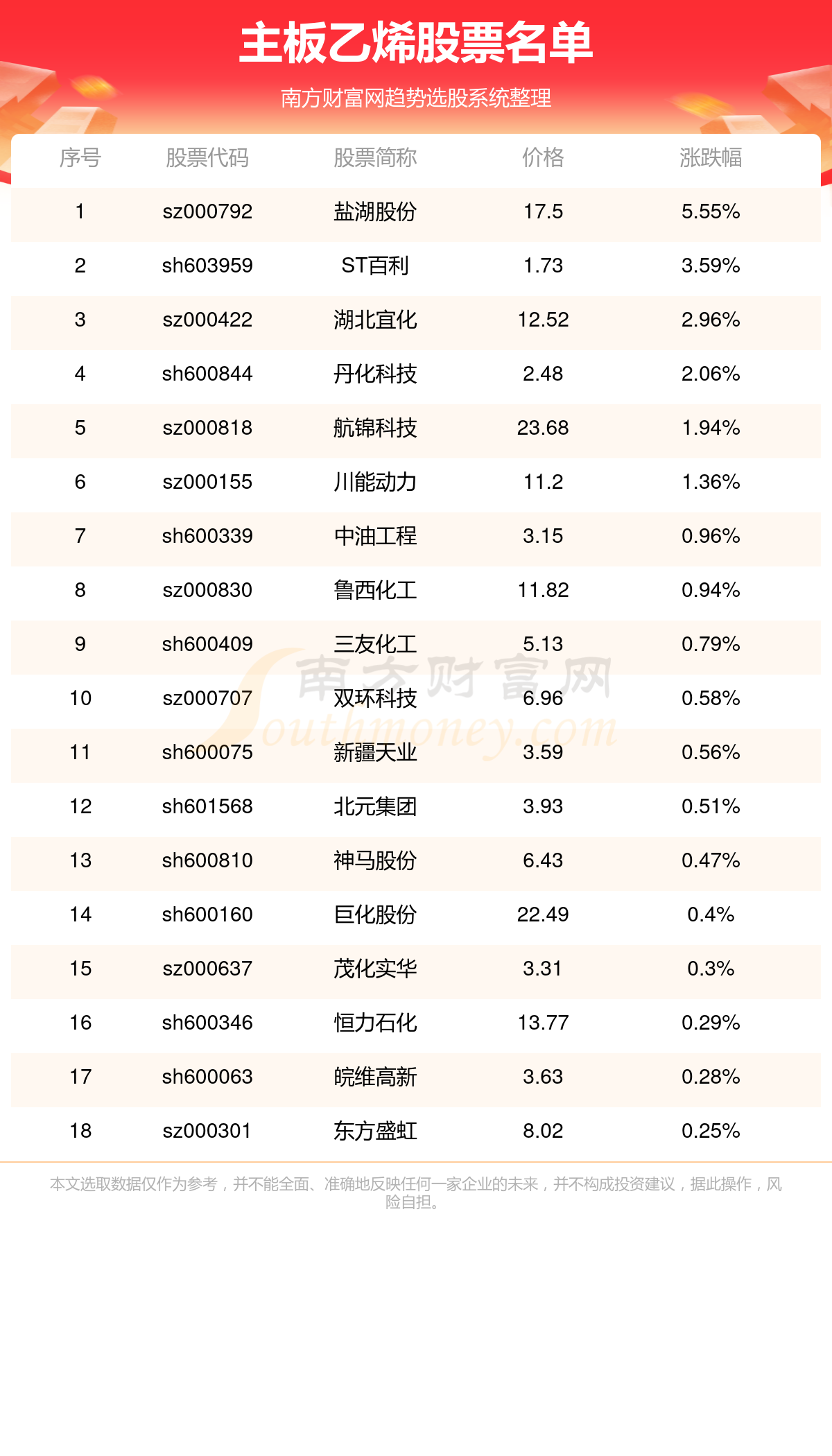 2025年天天彩免费资料004期 05-11-27-28-41-45E：02,探索未来彩票之路，2025年天天彩免费资料第004期解析