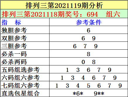 三肖必中特三肖三码官方下载119期 03-09-31-40-47-49Z：33,揭秘三肖必中特三肖三码，探索官方下载与策略分析（第119期）