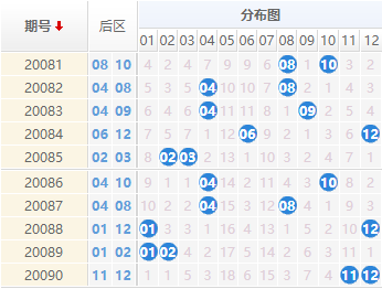 新奥精准资料免费提供630期144期 04-09-11-32-34-36P：26,新奥精准资料免费提供，探索与揭秘第630期及第144期的奥秘（P，26）