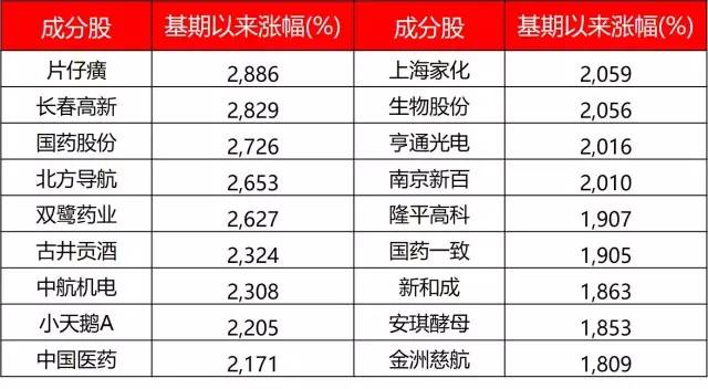 2025新奥免费资料031期 34-02-14-36-10-45T：41,探索未来奥秘，揭秘新奥免费资料031期（关键词解析与深度解读）