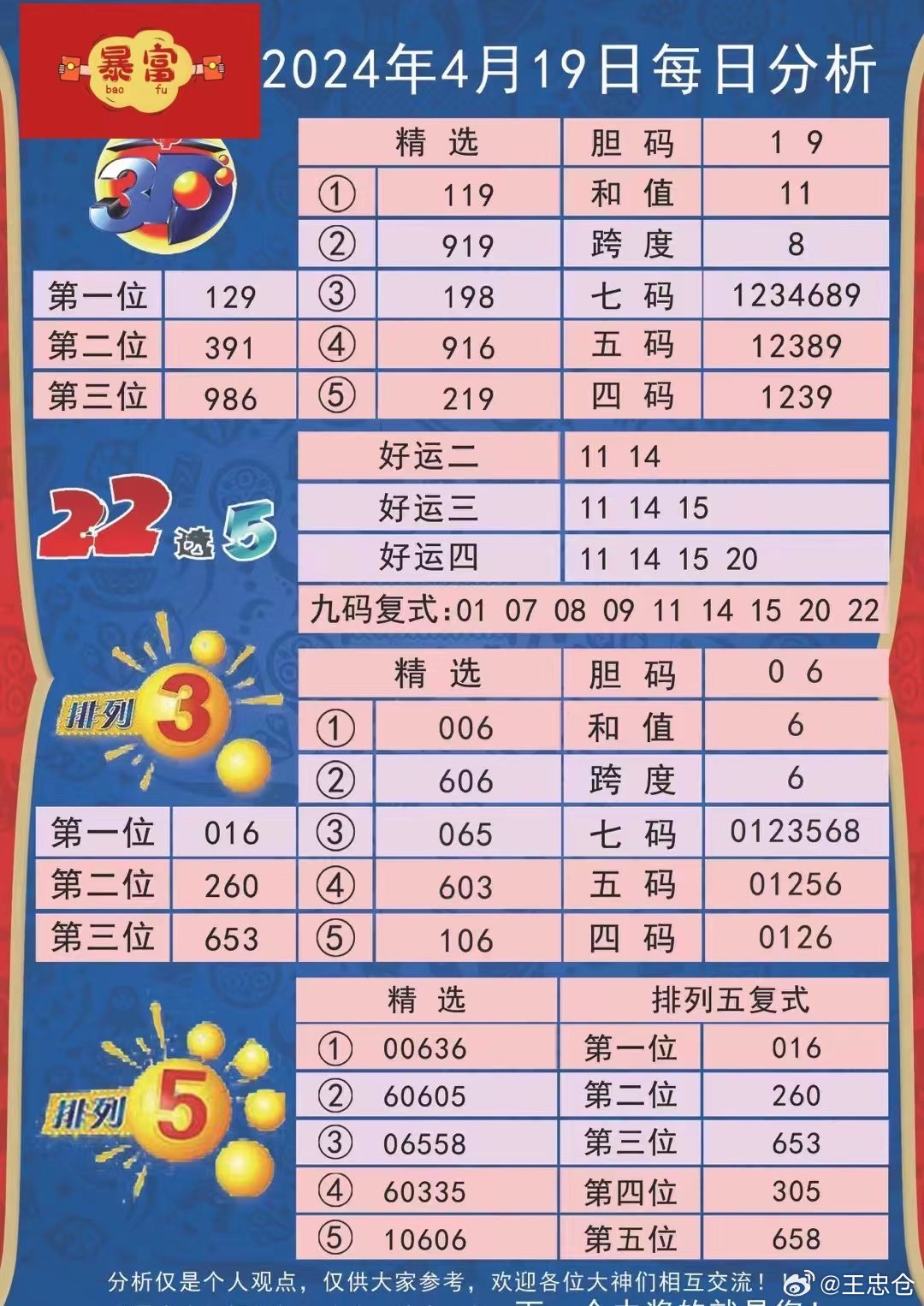 新澳2025资料免费大全版040期 11-36-25-21-07-44T：17,新澳2025资料免费大全版040期，探索与揭秘