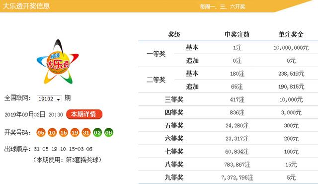 2025新奥资料免费大全134期 02-04-16-31-33-46M：41,探索新奥资料免费大全第134期，深度解析与前瞻