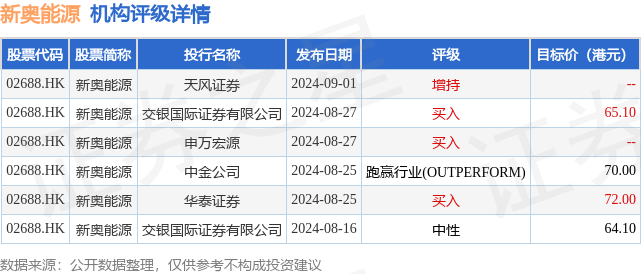 2024新奥资料免费大全051期 06-11-23-44-45-49A：47,探索新奥资料免费大全，深度解析与前瞻展望